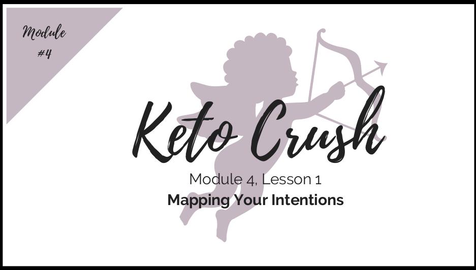 Lesson 1: Mapping Your Intentions